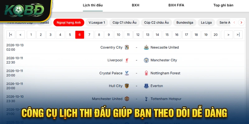 KQBD - Kết Quả Bóng Đá & Lịch Thi Đấu Hôm Nay | Blocki.tv 21 Công cụ lịch thi đấu giúp bạn theo dõi kết quả và tham khảo dễ dàng