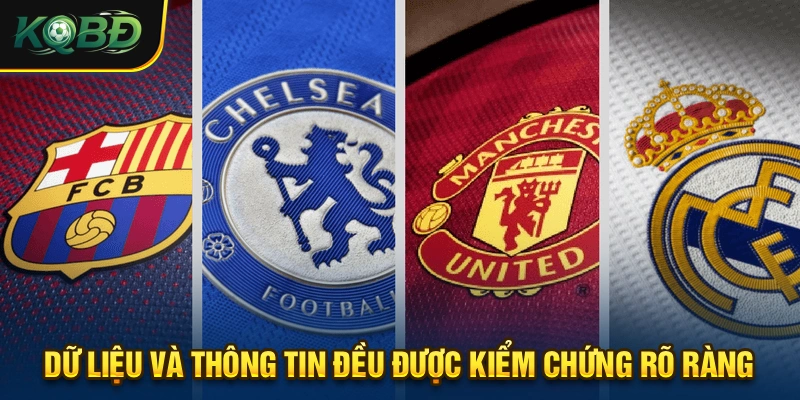 KQBD - Kết Quả Bóng Đá & Lịch Thi Đấu Hôm Nay | Blocki.tv 28 Mọi thông tin và dữ liệu đều được kiểm chứng rõ ràng trước khi đăng tải