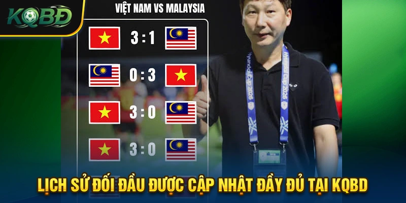 KQBD - Kết Quả Bóng Đá & Lịch Thi Đấu Hôm Nay | Blocki.tv 25 Thông tin về lịch sử đối dầu được cập nhật đầy đủ